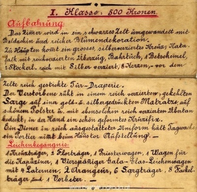 Preis-Tarif 1906